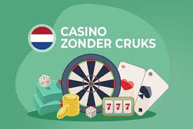 Spil og Vind En Guide til Casinoer uden MitID